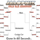 Star Car Shootout: Championship Today